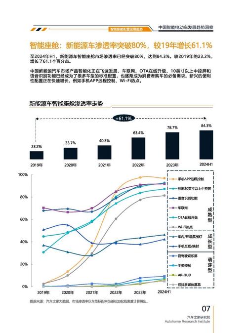 广州157起亚对未来市场的预测，名爵汽车品牌文化的传播